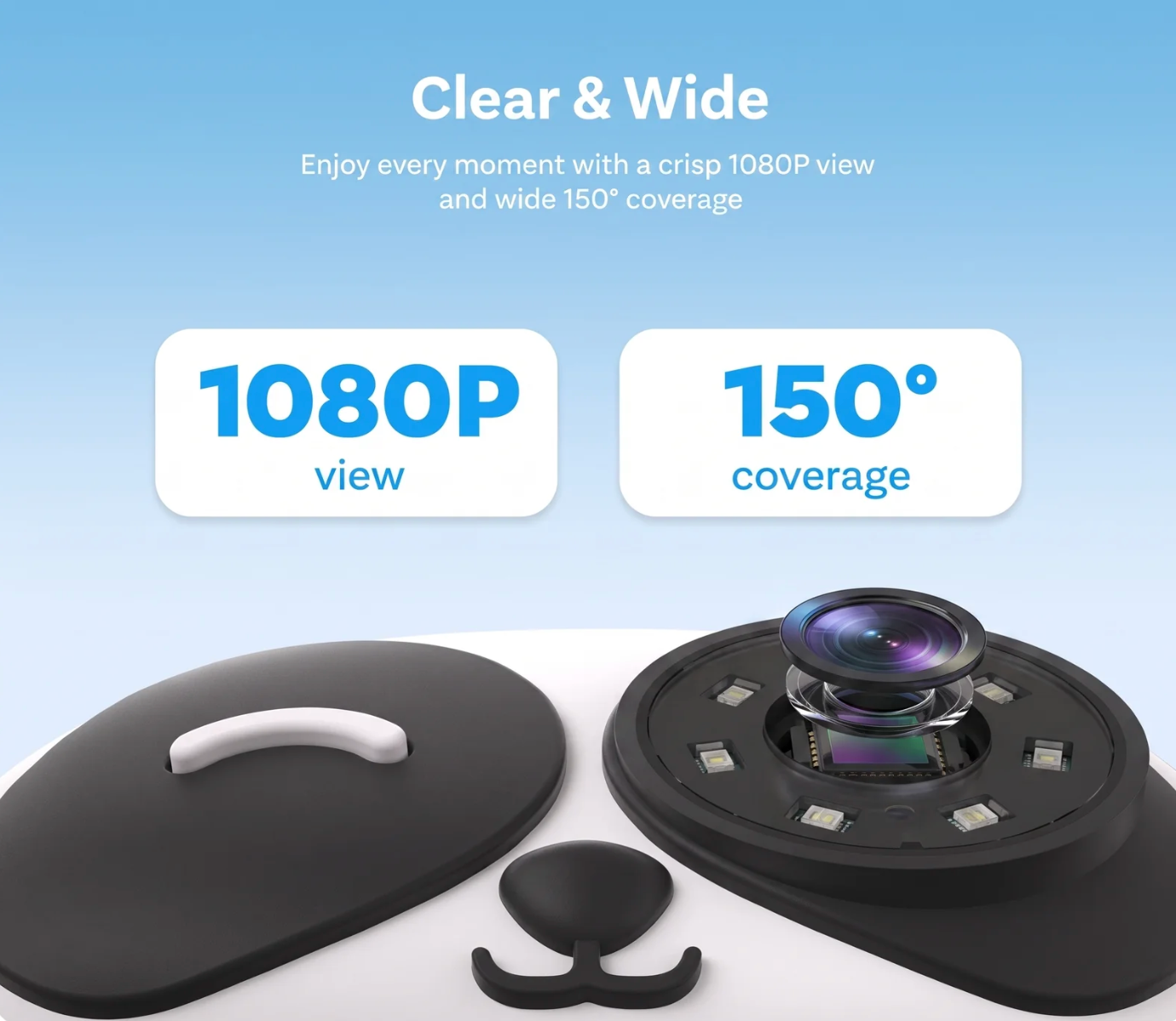 SafeView Camera by PeekSeat™