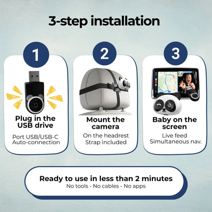 SafeView Camera by PeekSeat™